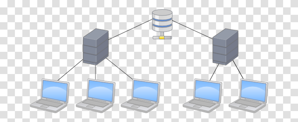 Distributed Client Server Architecture For Project Client Server Architecture, Pc, Computer, Electronics, Laptop Transparent Png