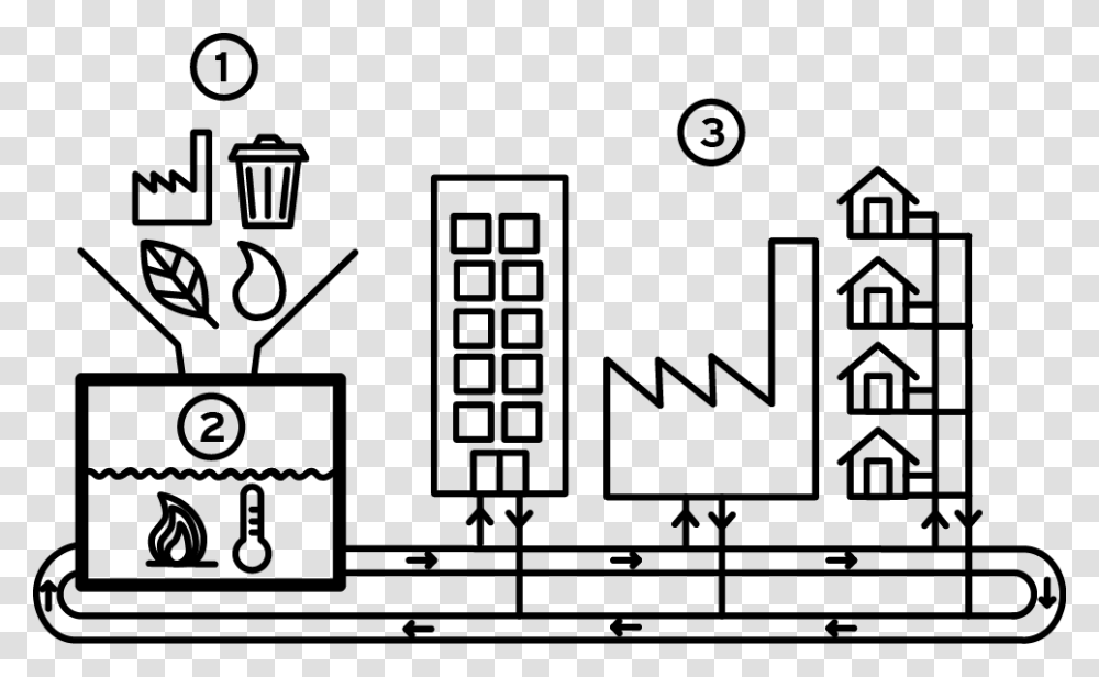 District Heating In Gothenburg, First Aid, Plot, Diagram Transparent Png