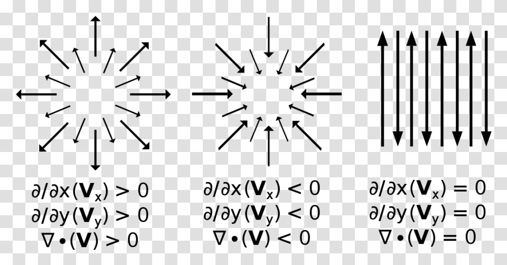 Divergence Of A Vector Field, Gray, World Of Warcraft Transparent Png