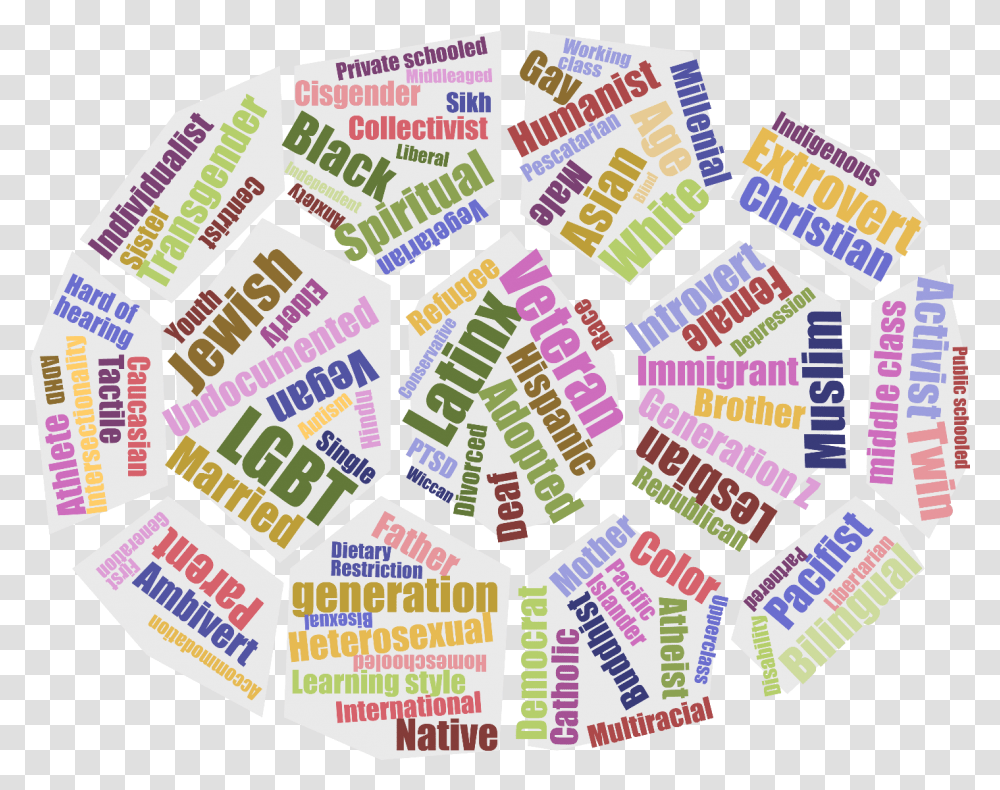 Diversity Word Cloud Christian Coalition Of America, Text, Label, Paper, Pattern Transparent Png