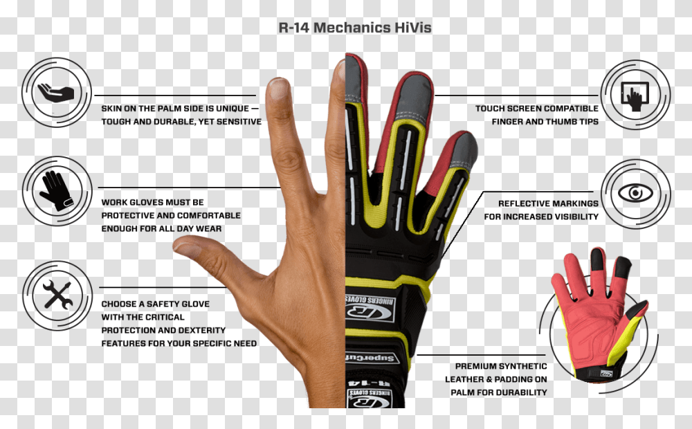 Diy Gloves College Softball, Apparel, Person, Human Transparent Png