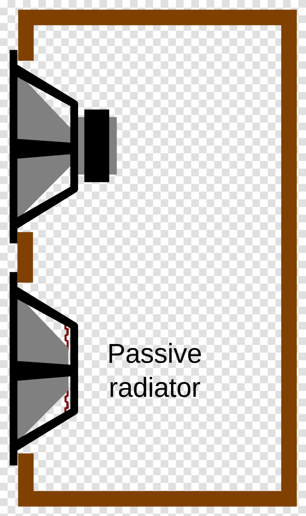Diy Passive Radiator Subwoofer Box Design Clipart Passive Radiator Diy, Tie, Accessories, Necktie Transparent Png