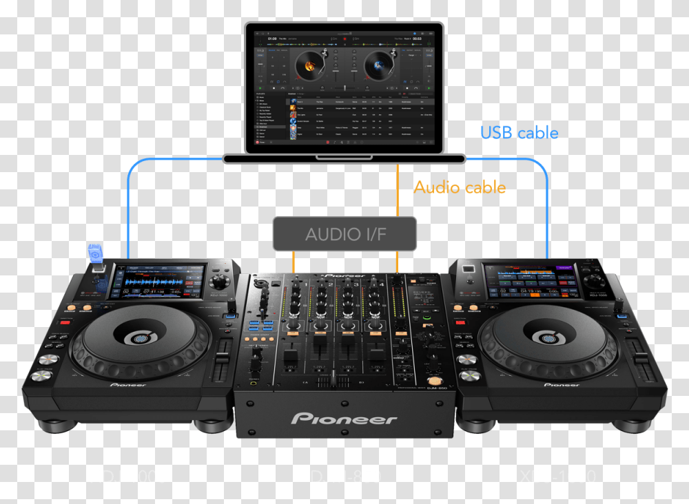 Dj Mixer, Electronics, Stereo, Mobile Phone, Amplifier Transparent Png