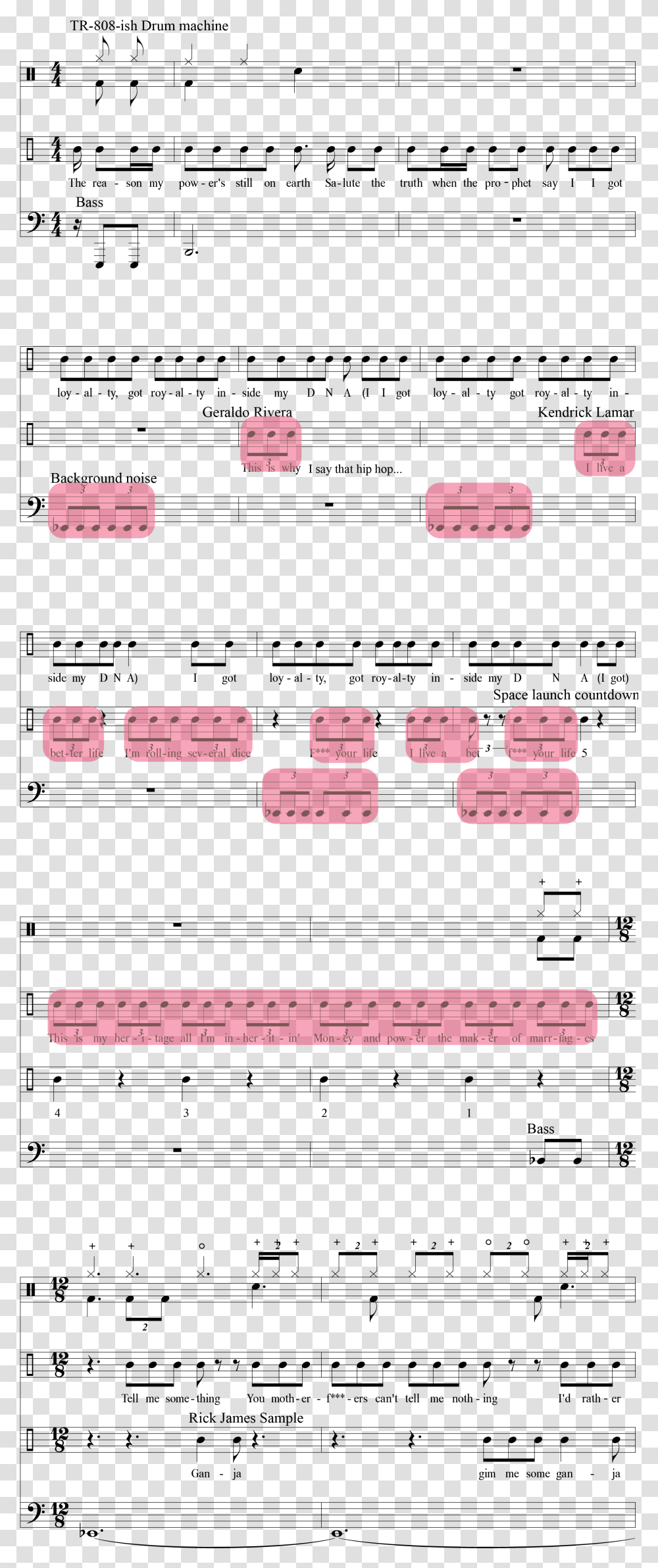 Dna, Pac Man Transparent Png