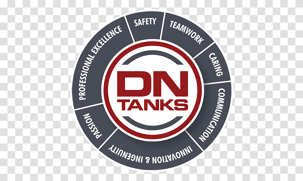Dntanks Core Values Granite City Brewery Lincoln, Label, Ketchup, Logo Transparent Png