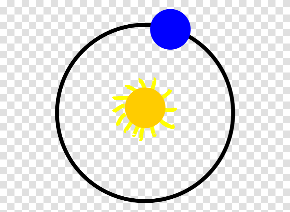 Do Planets And Stars In A Multi Stars System Orbit Circle, Insect, Invertebrate, Animal, Flare Transparent Png