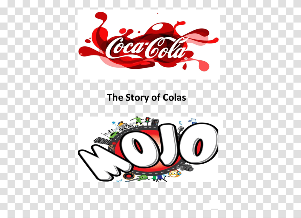 Doc The Story Of Coca Cola And Mojo Musfiqur Rahman Coca Cola Animated Logo, Coke, Beverage, Drink, Dynamite Transparent Png