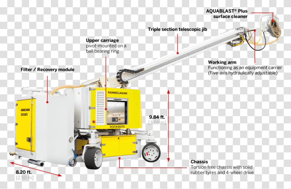 Dockmate Ship Cleaning Device With 105 Ft Working Height Diagram, Construction Crane, Truck, Vehicle, Transportation Transparent Png