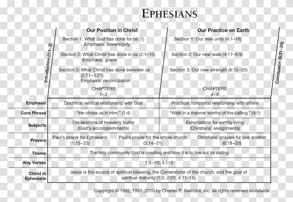 Document, Menu, Nature, Outdoors Transparent Png