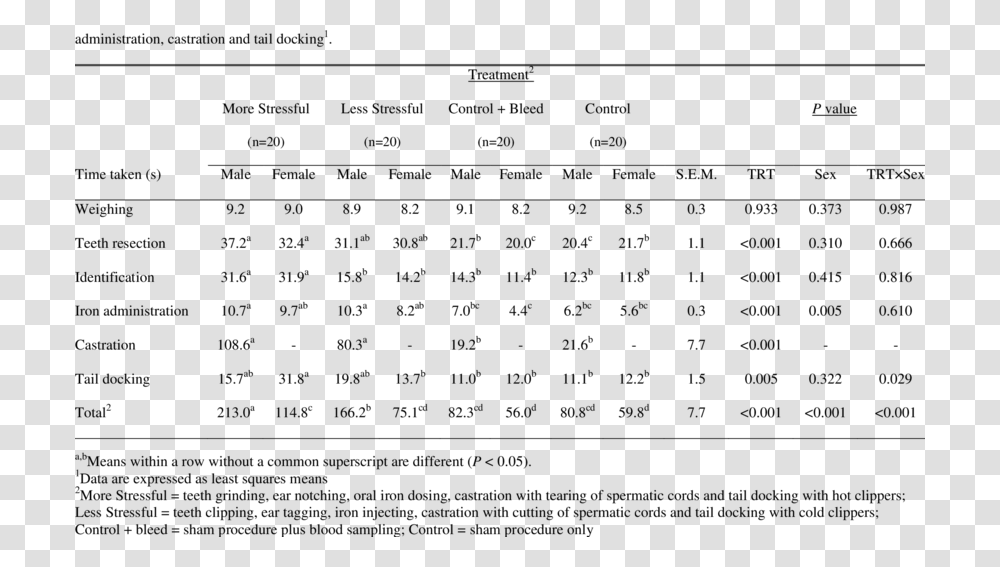 Document, Menu, Number Transparent Png