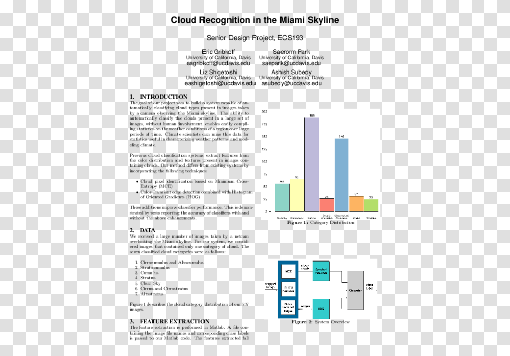 Document, Plan, Plot, Diagram Transparent Png