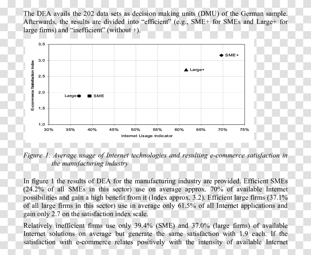 Document, Plot, Measurements, Diagram, Plan Transparent Png