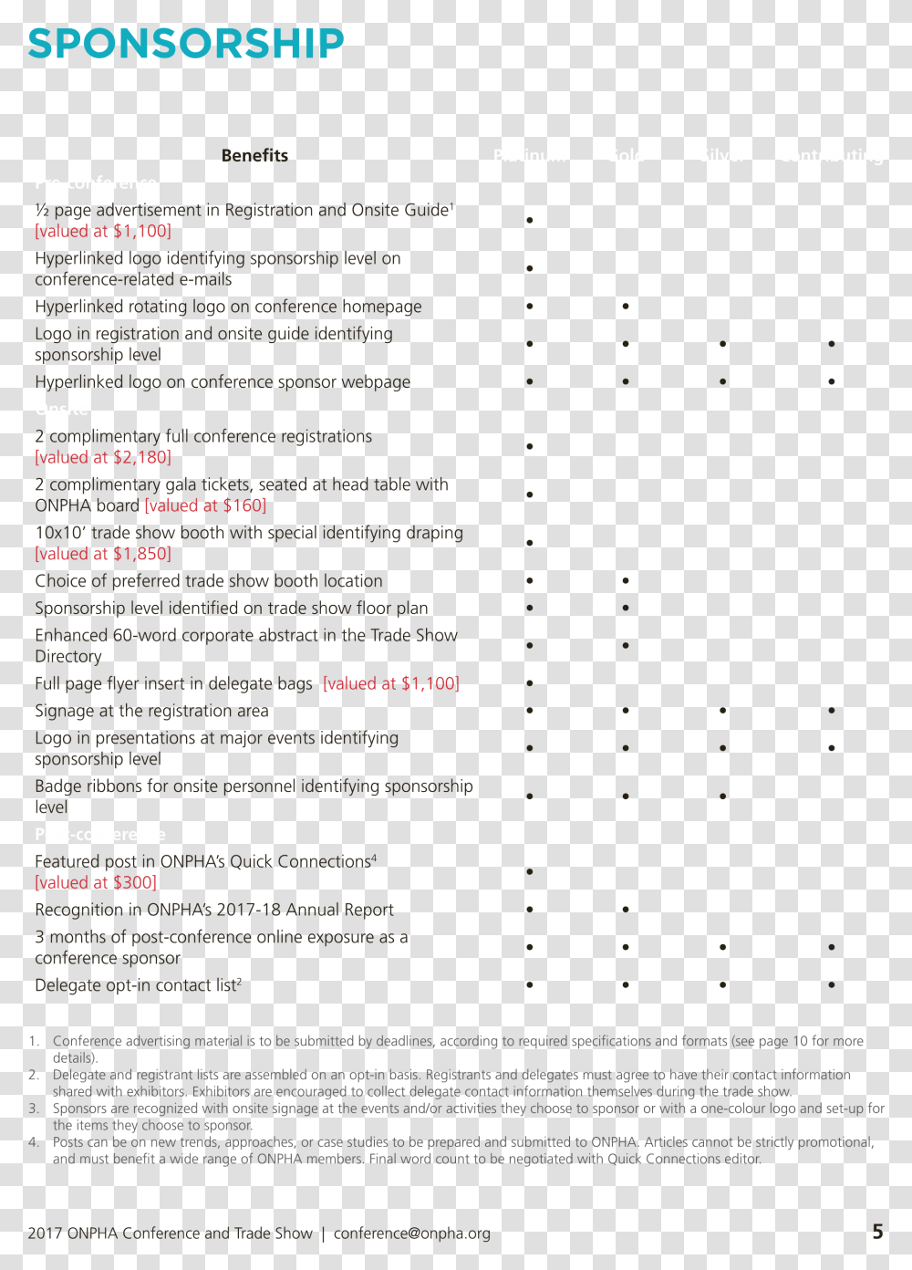 Document, Menu, Page, Alphabet Transparent Png