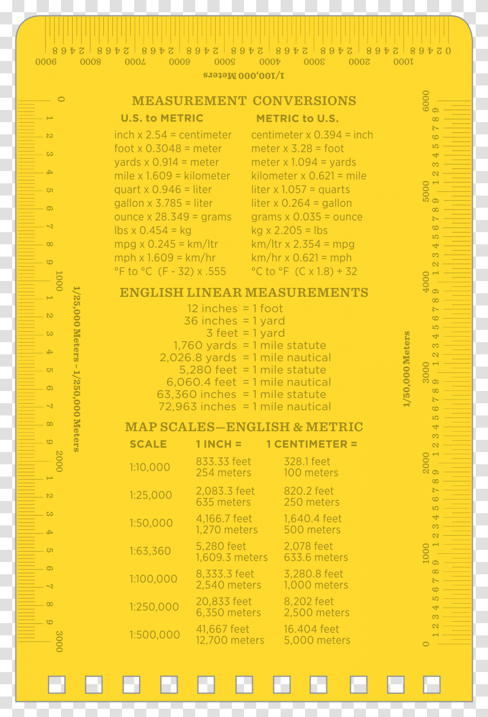 Document, Menu, Page, Label Transparent Png