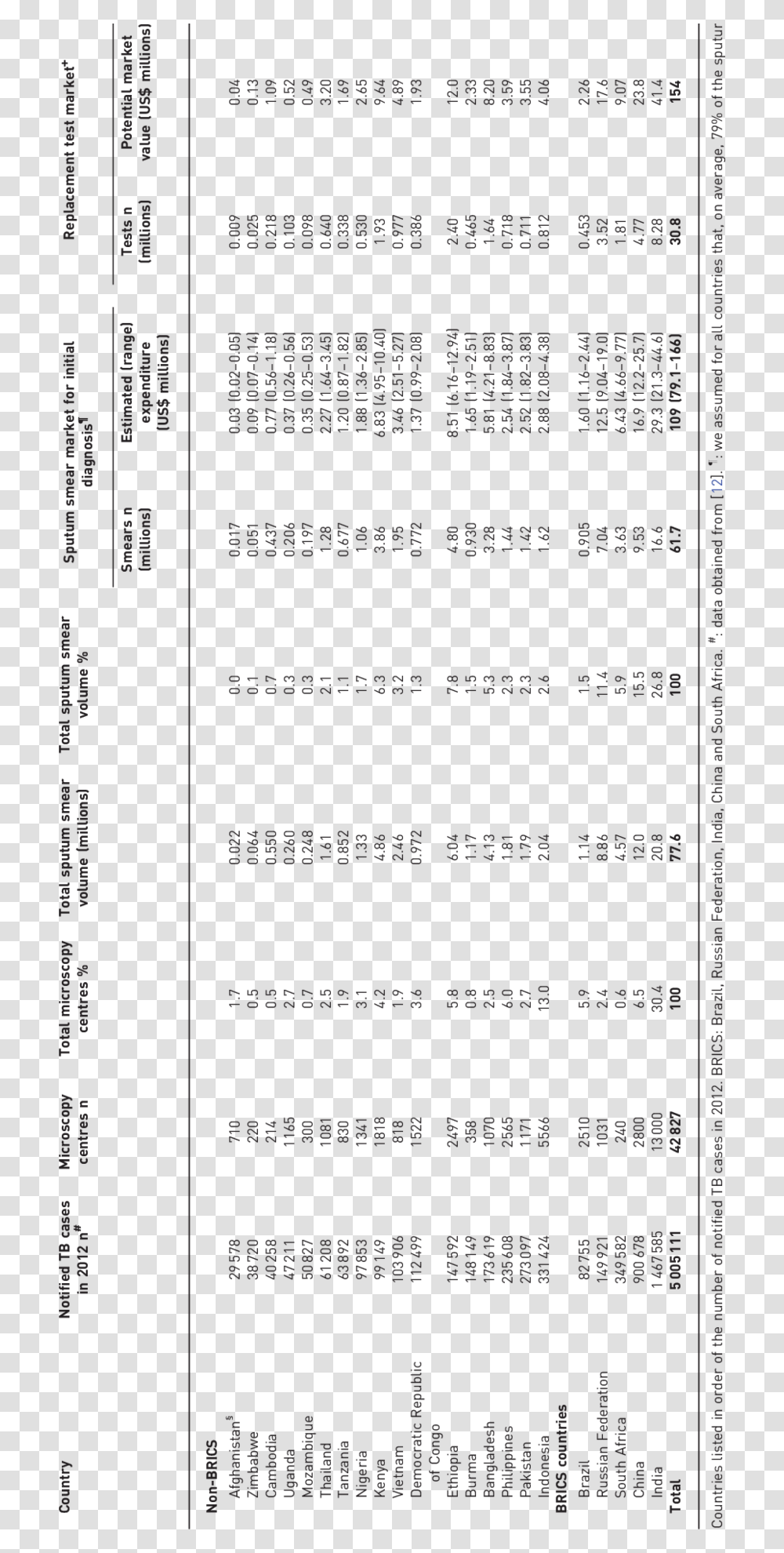 Document, Menu, Paper, Label Transparent Png