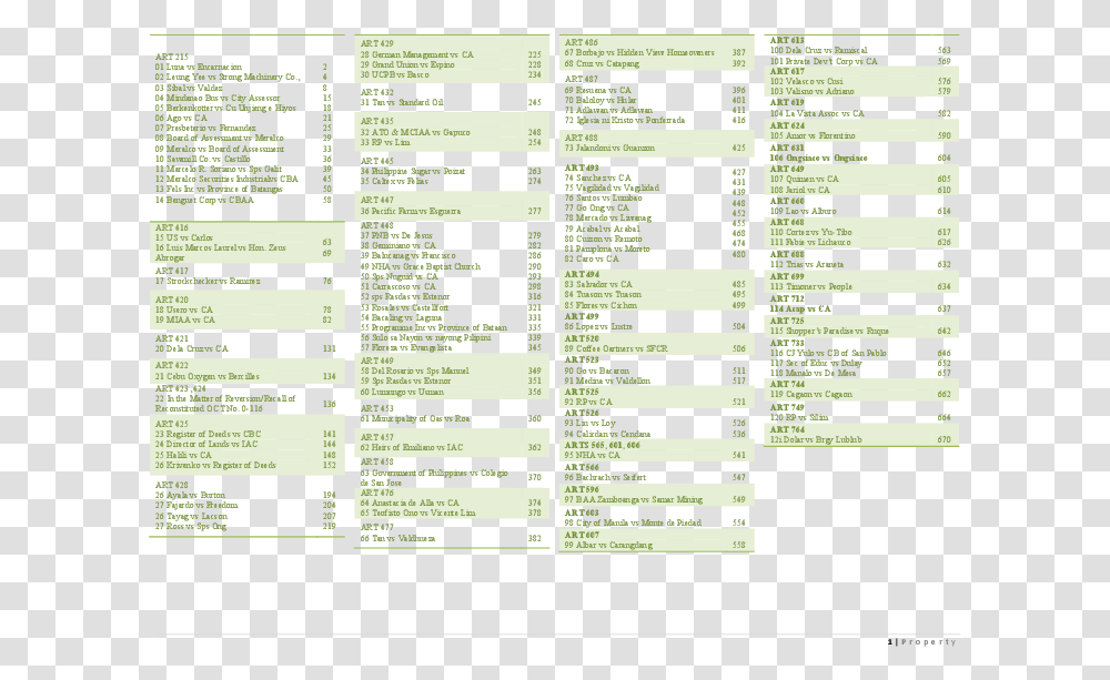 Document, Menu, Vegetation, Plant Transparent Png