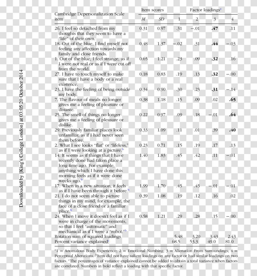 Document, Menu, Word, Number Transparent Png