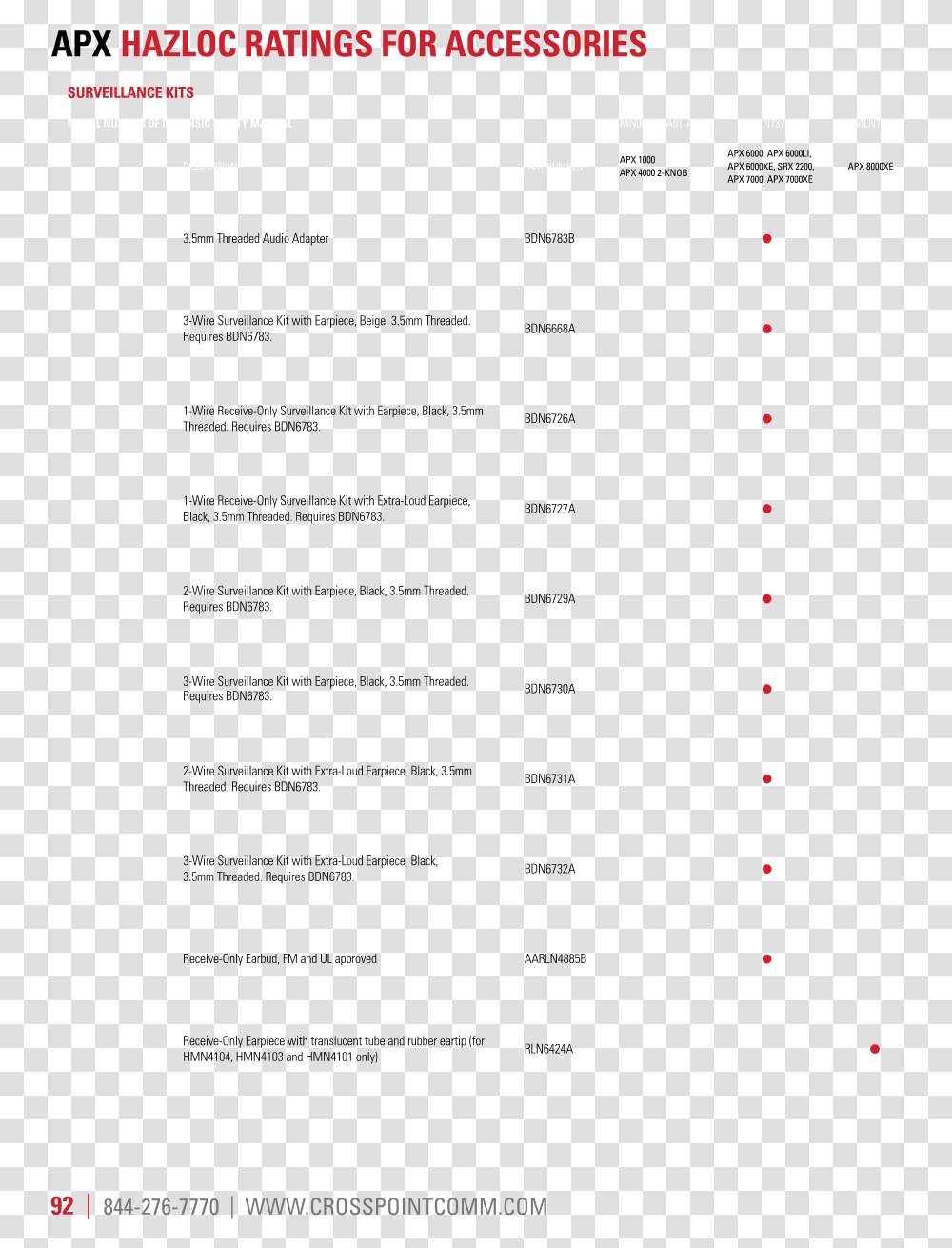 Document, Outdoors, Nature, People Transparent Png