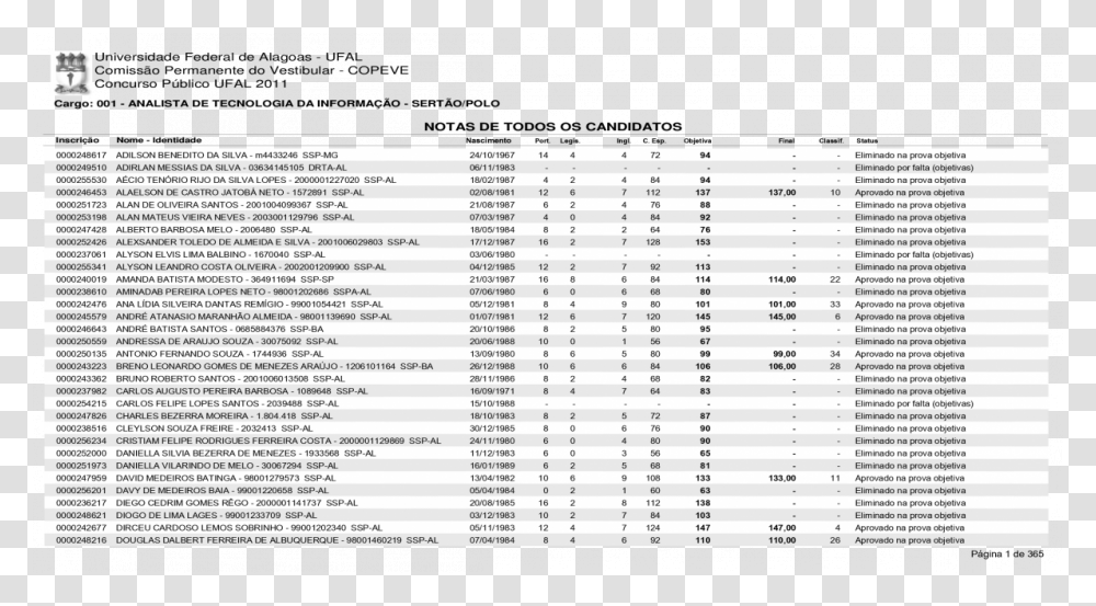 Document, Page, Number Transparent Png