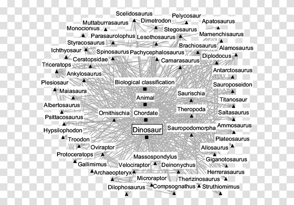 Document, Plan, Plot, Diagram Transparent Png