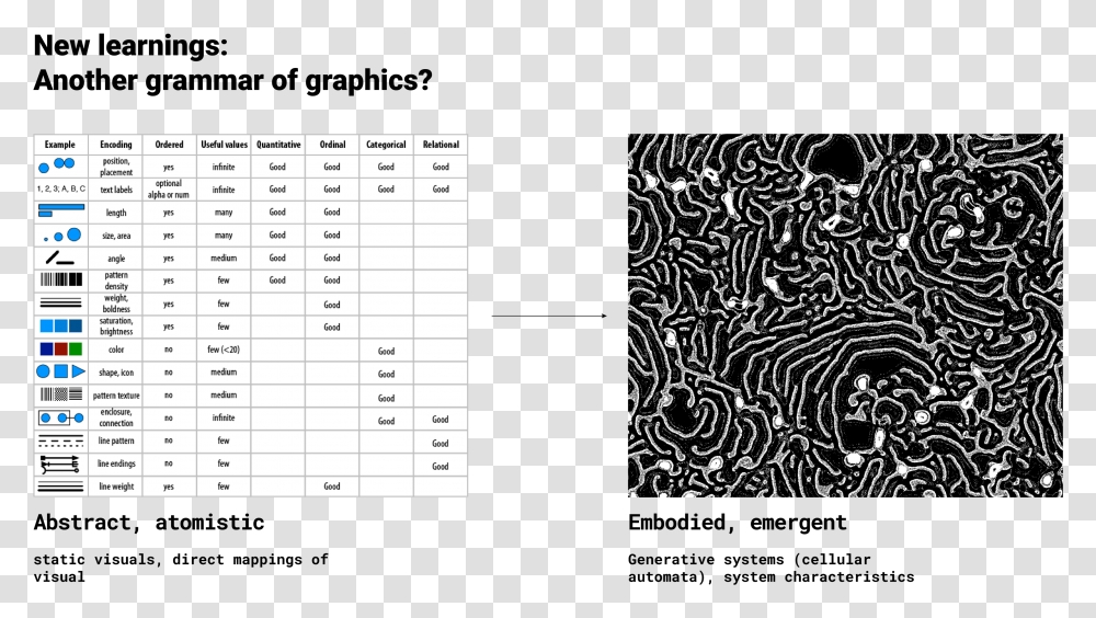 Document, Rug, Calendar Transparent Png