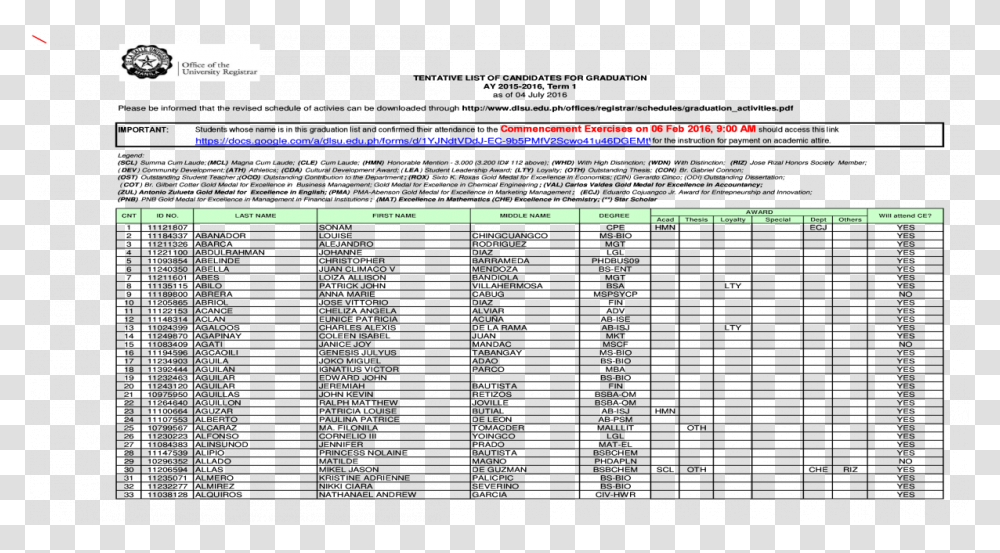 Document, Screen, Electronics, File Transparent Png