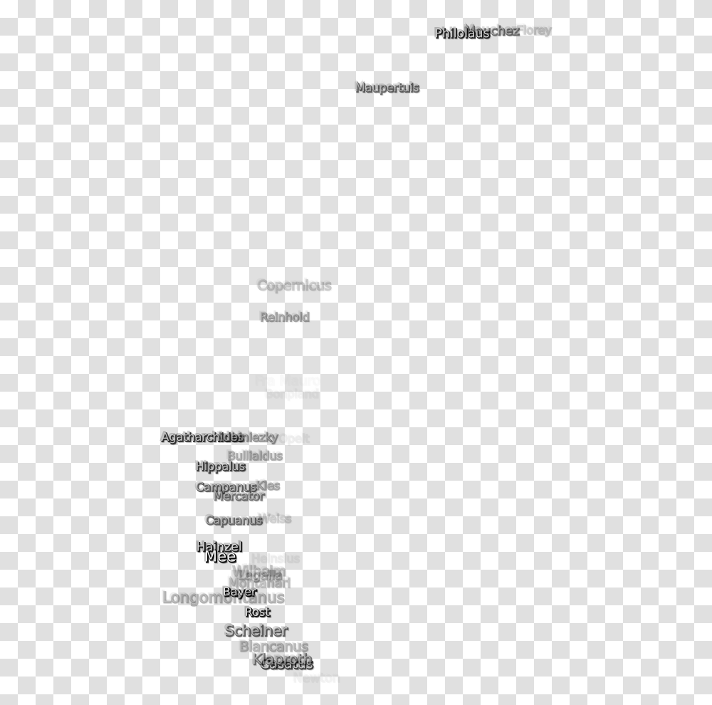 Document, Word, Alphabet, Page Transparent Png