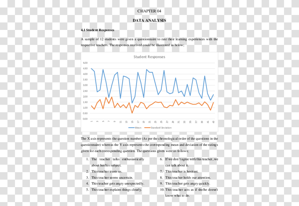 Document, Word, Electronics, Oscilloscope Transparent Png