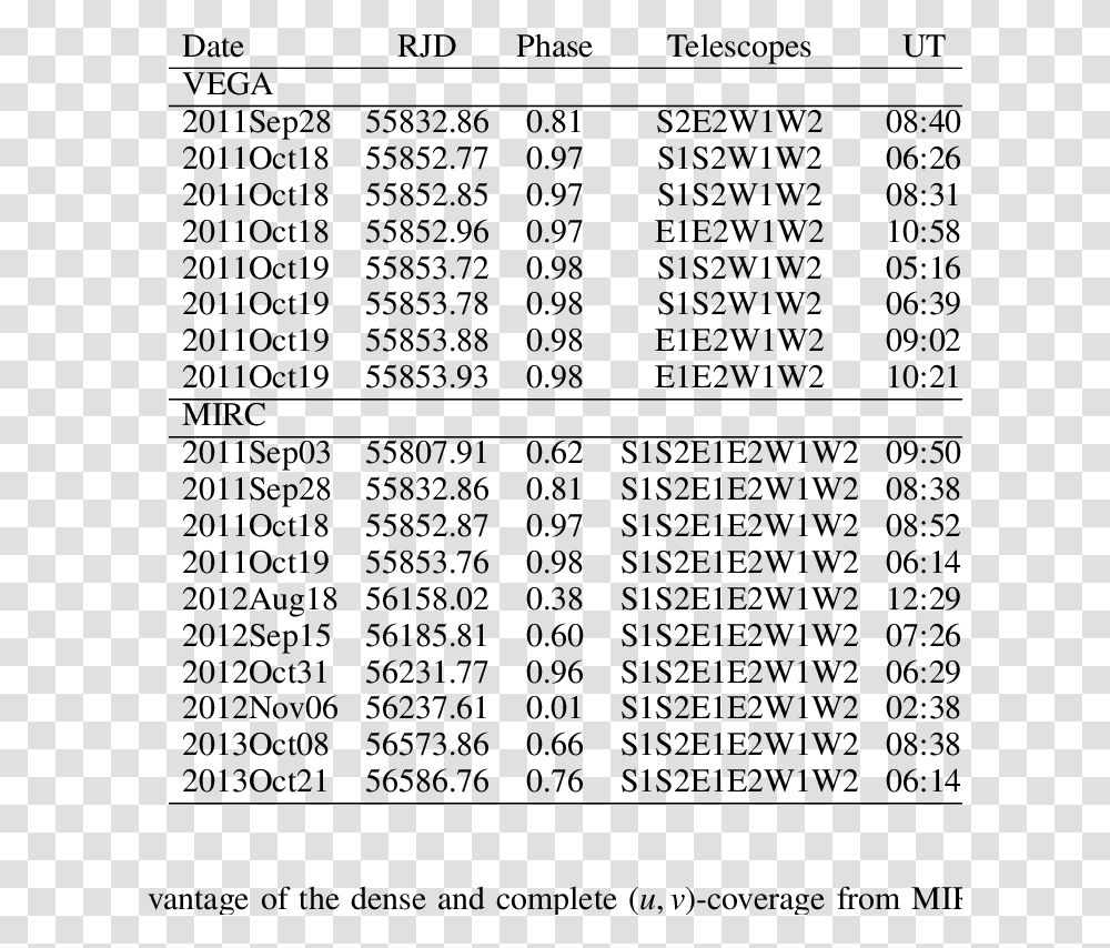 Document, Word, Number Transparent Png