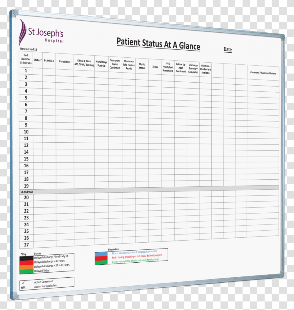 Document, Word, Page, White Board Transparent Png