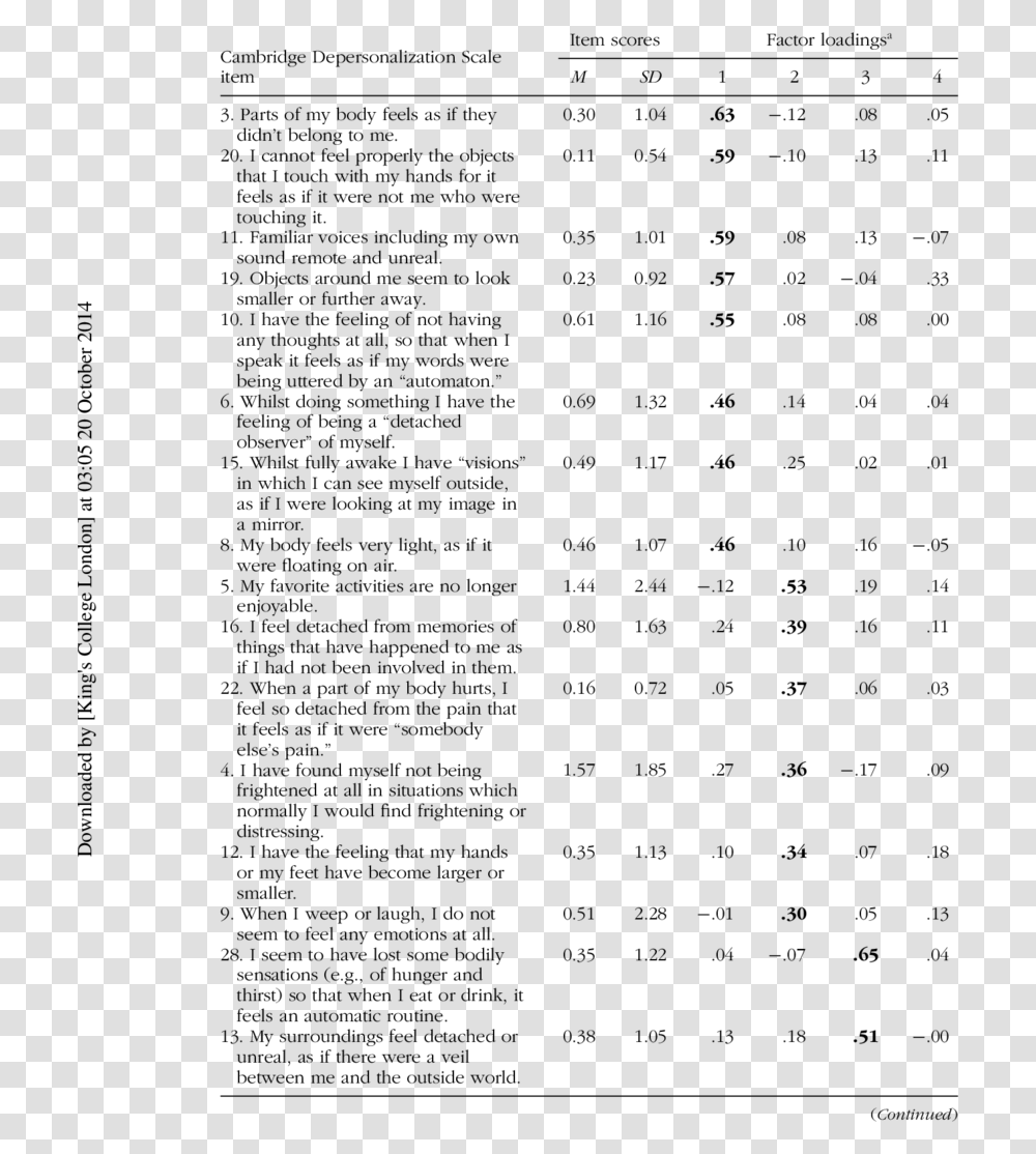 Document, Word, Menu, Page Transparent Png