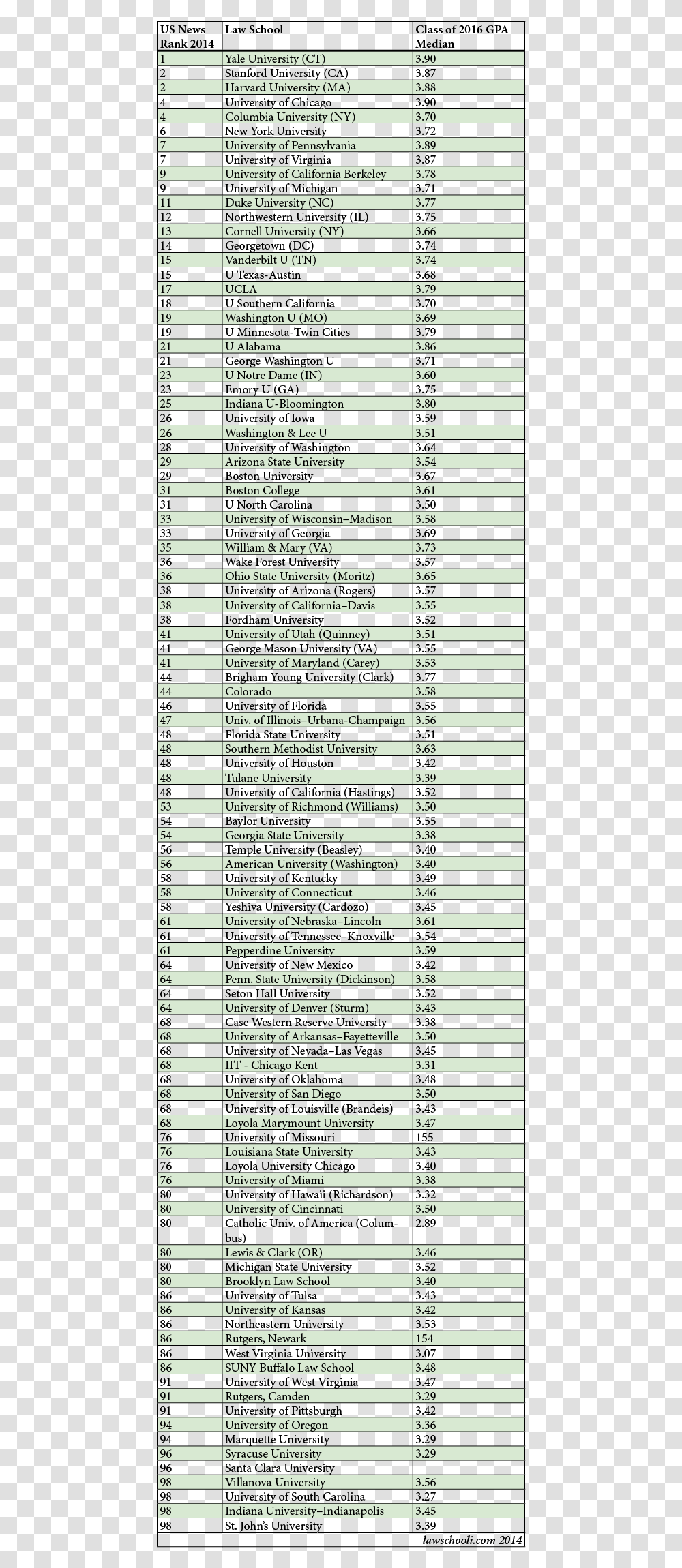 Document, Word, Number Transparent Png