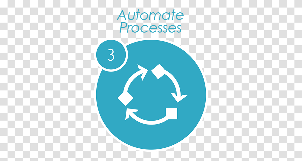 Docunav Solutions Dot, Recycling Symbol Transparent Png