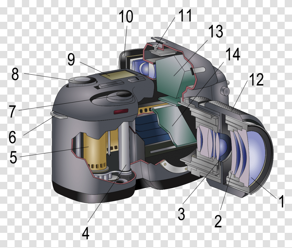 Does A Camera Work, Electronics, Outdoors, Machine, Screen Transparent Png