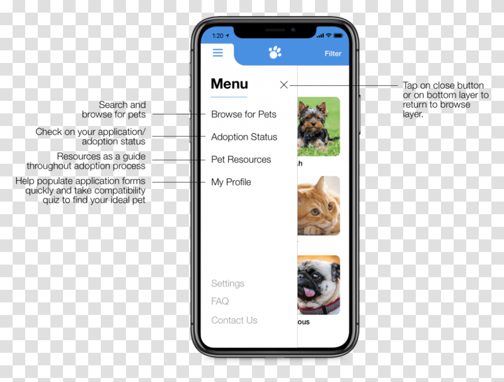 Dog Filter, Mobile Phone, Electronics, Cell Phone, Pet Transparent Png