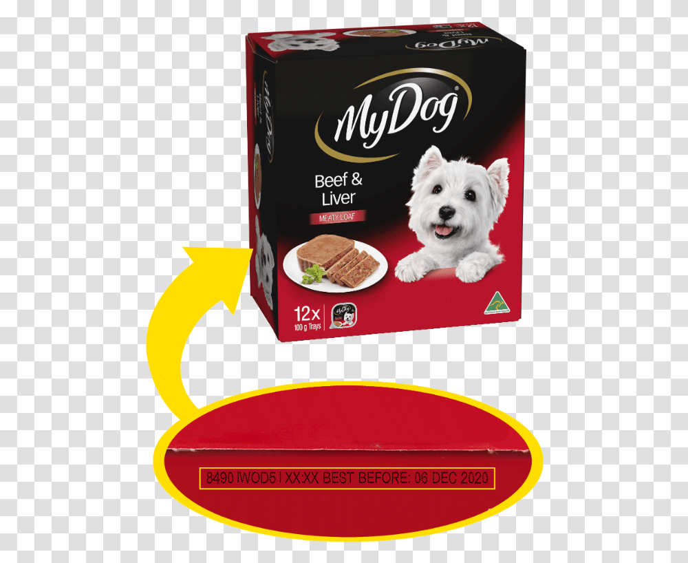 Dog Food, Pet, Canine, Animal, Mammal Transparent Png