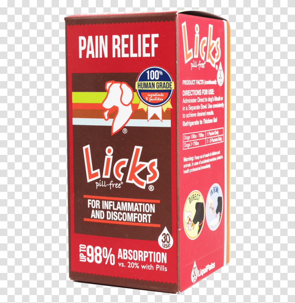 Dog Painrelief Carton, Advertisement, Poster, Flyer, Paper Transparent Png