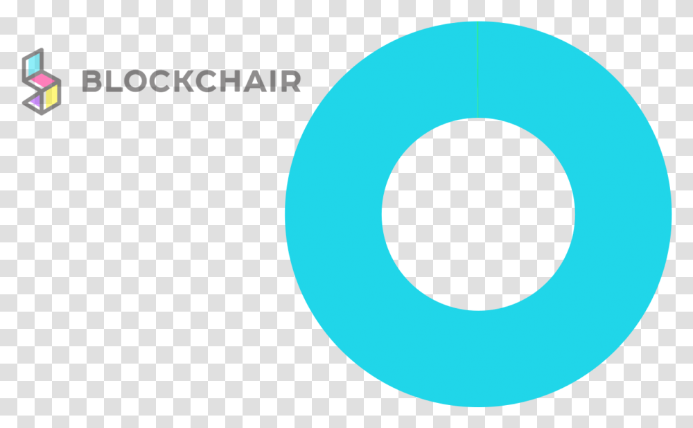 Dogecoin Block Chain, Number, Label Transparent Png