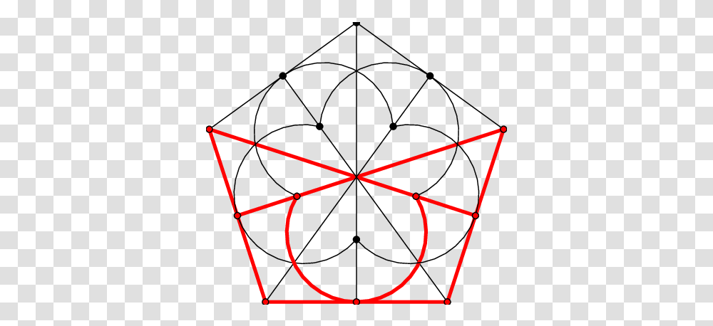 Doily With Gq2 1 Inside Download Scientific Diagram Circle, Bow, Triangle, Symbol, Star Symbol Transparent Png
