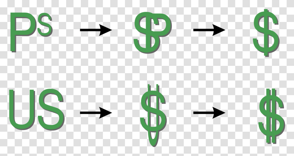 Dollar Symbol, Alphabet, Word, Logo Transparent Png