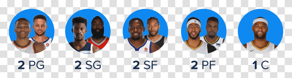 Dollars To Build Your Team Nba, Person, Face, Shirt Transparent Png