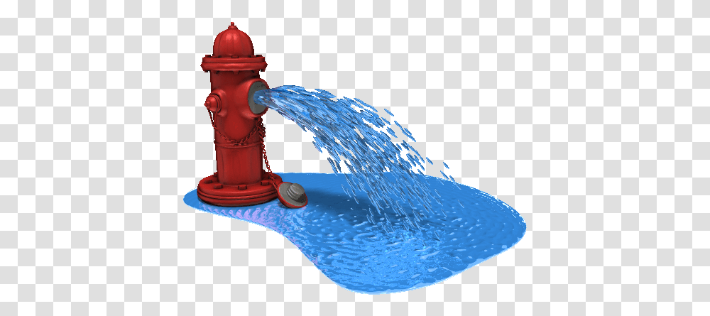 Dom Watch The Battle Of Waterluge Flight Rising Fire Hydrant Gif Transparent Png
