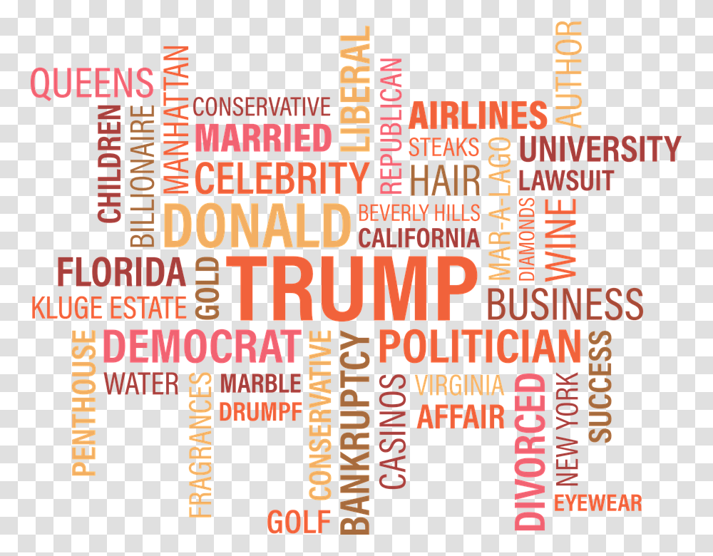 Donald Trump Nuages De Mots, Word, Flyer, Poster Transparent Png