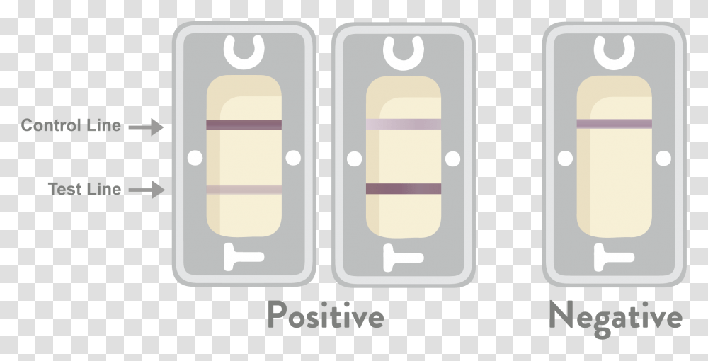 Door, Electrical Device, Switch, Number Transparent Png