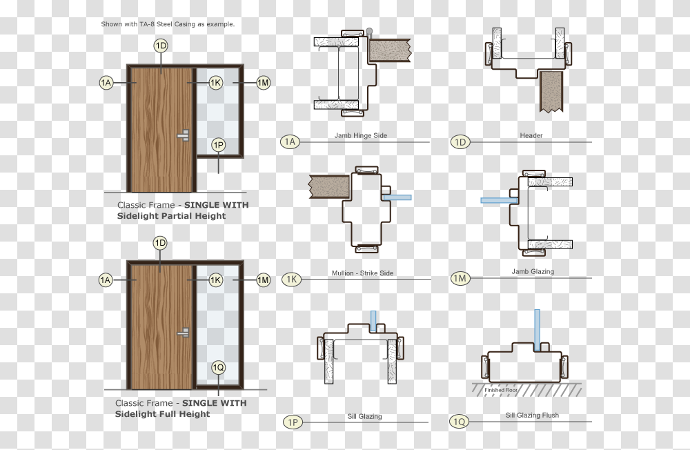 Door Frame, Scoreboard, Diagram, Plot, Plan Transparent Png