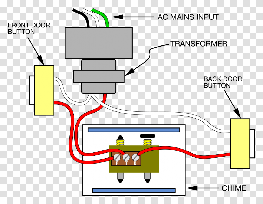 Doorbell Wiring Diagram Uk, Electronics, Computer, Screen, Monitor Transparent Png