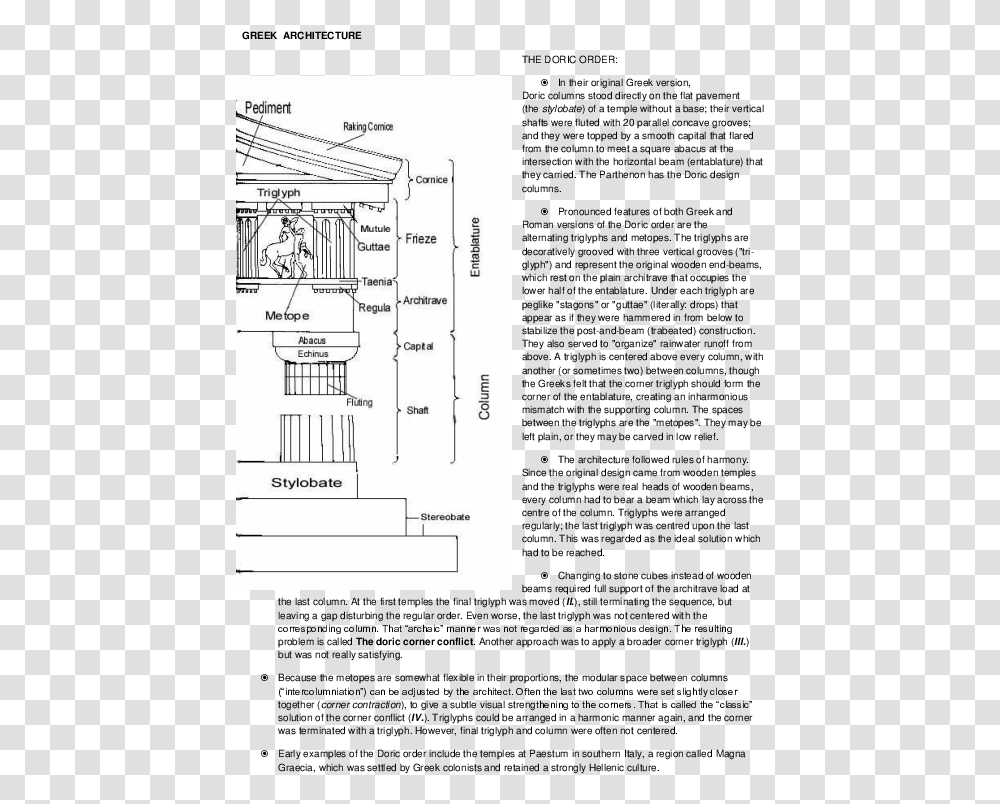 Doric Order, Plan, Plot, Diagram, Interior Design Transparent Png