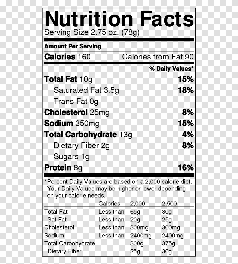 Doritos Cool Ranch Nutrition Facts For Kids, Gray, World Of Warcraft Transparent Png