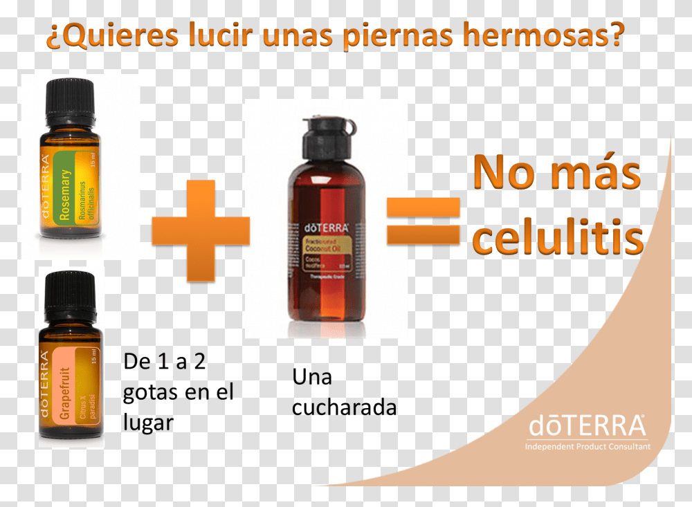 Doterra For Kids Oleo Do Terra Para Celulite, Bottle, Label, Cosmetics Transparent Png