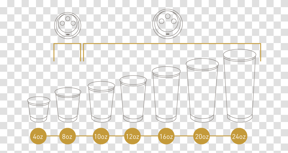 Double Wall Cups Circle, Cylinder, Glass, Cooktop, Indoors Transparent Png